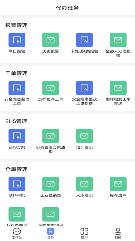 富得智慧管家