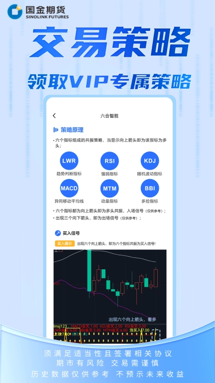 国金期货金赢掌