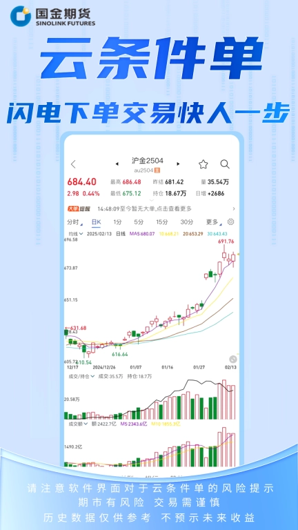国金期货金赢掌