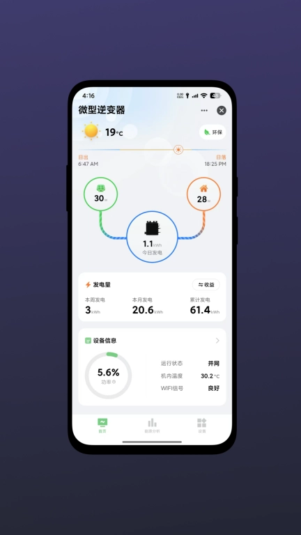 能量家