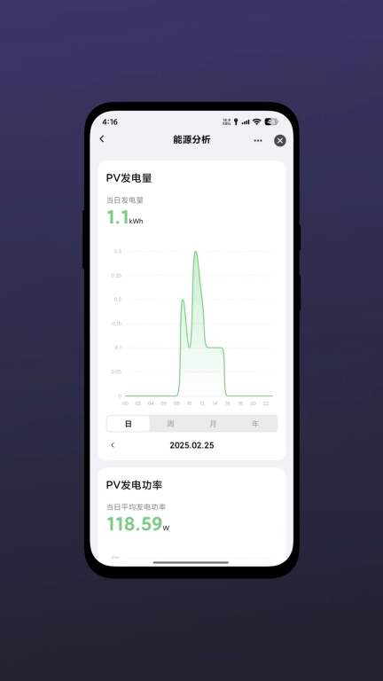 能量家