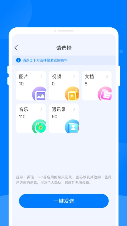 快快快传
