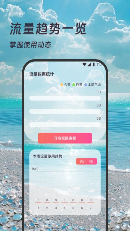 乐活流量宝