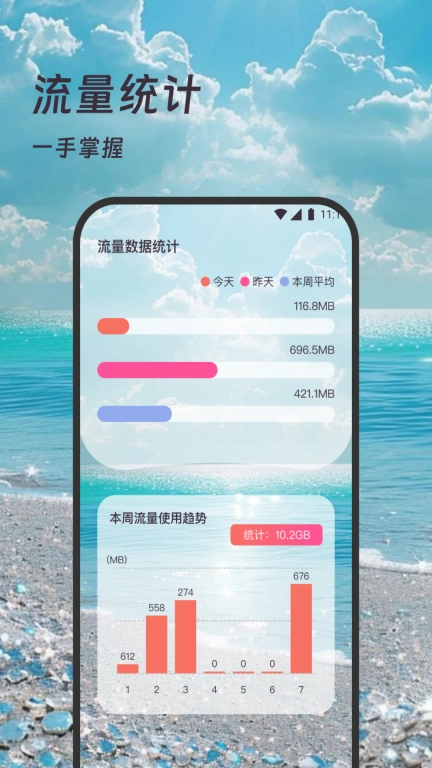 乐活流量宝
