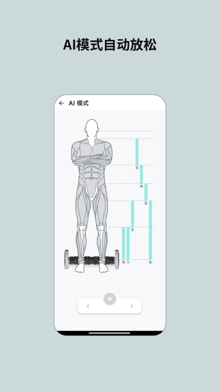 云望创新