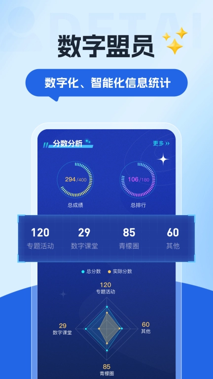数字青盟
