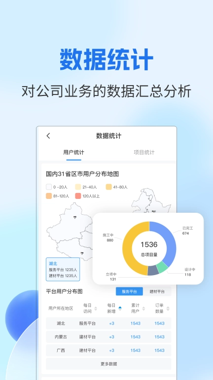 壁顶