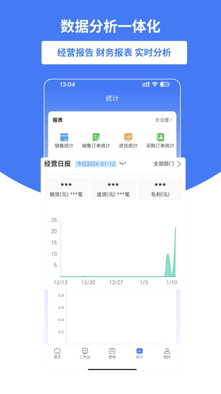 好业财-进销存财务ERP