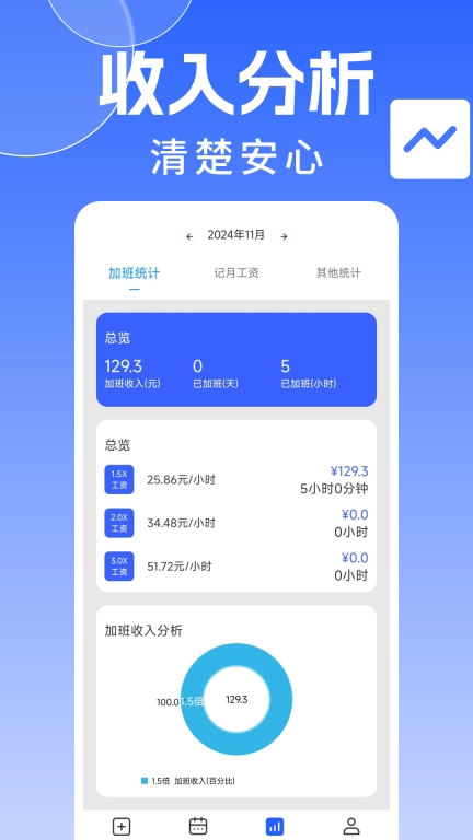 省心记加班