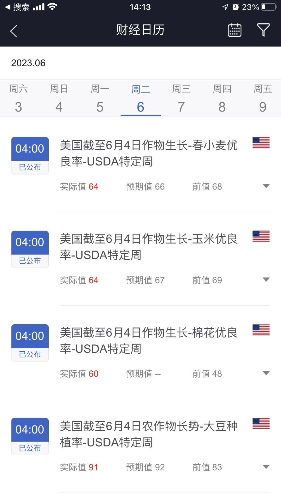 国际期货