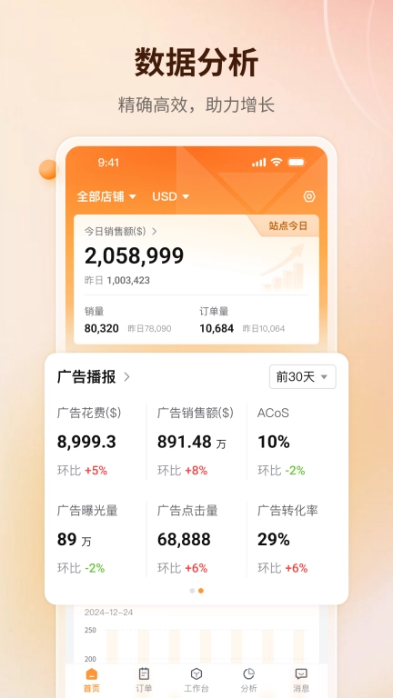 赛狐ERP