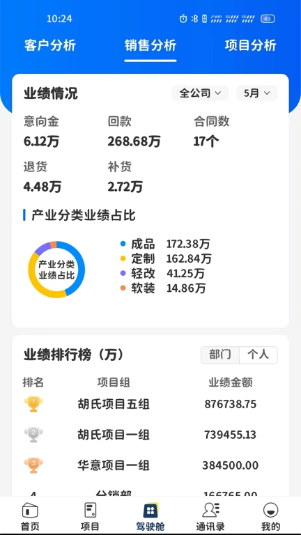 木城云社区