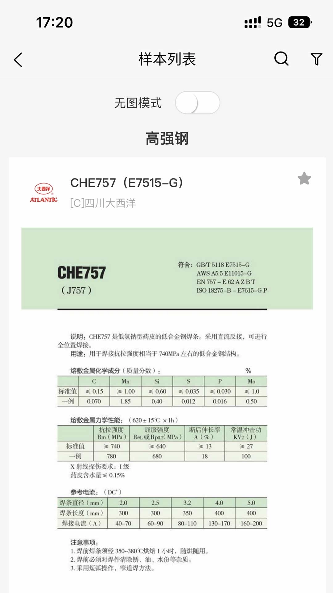 焊林院