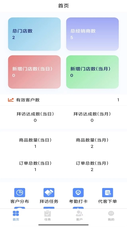 金盈门