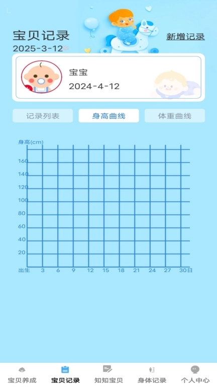 吉祥宝贝