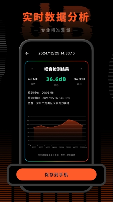 声音分贝测试