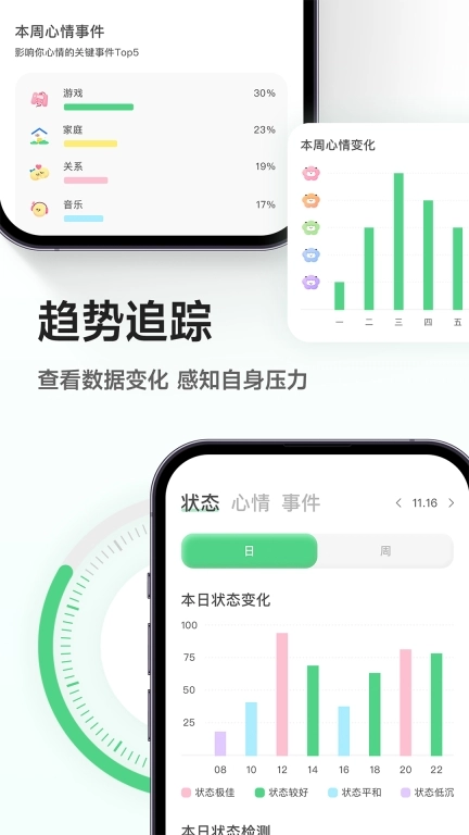 FeelFlow-感受你的感受