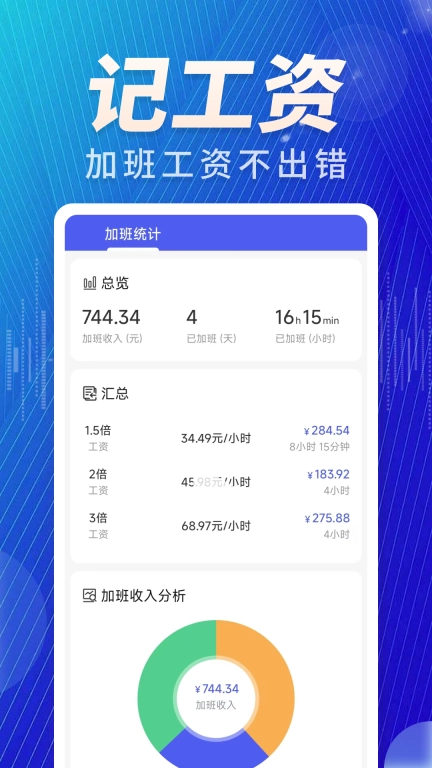 加班免费记