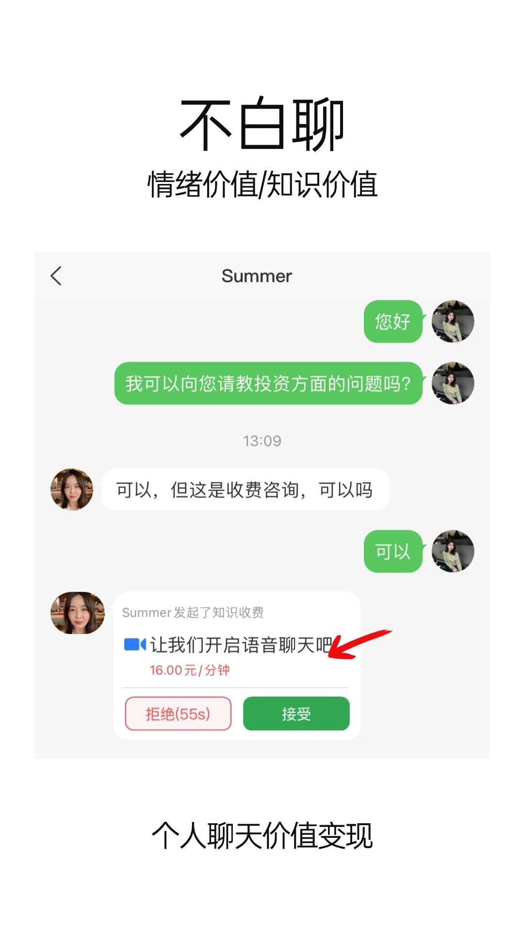 33+价值社交