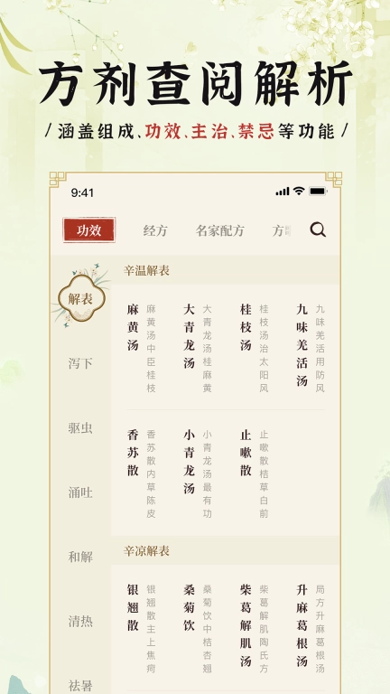 中医方剂i