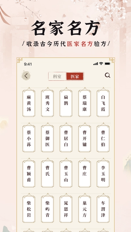 中医方剂i