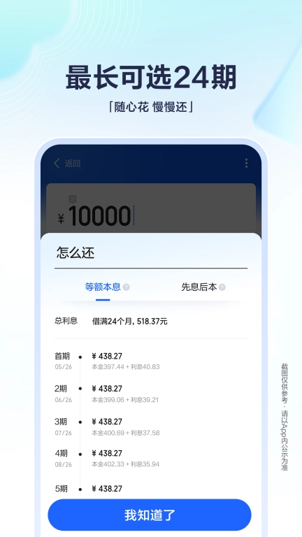 有钱花-信用贷款借钱平台