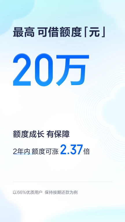有钱花-信用贷款借钱平台