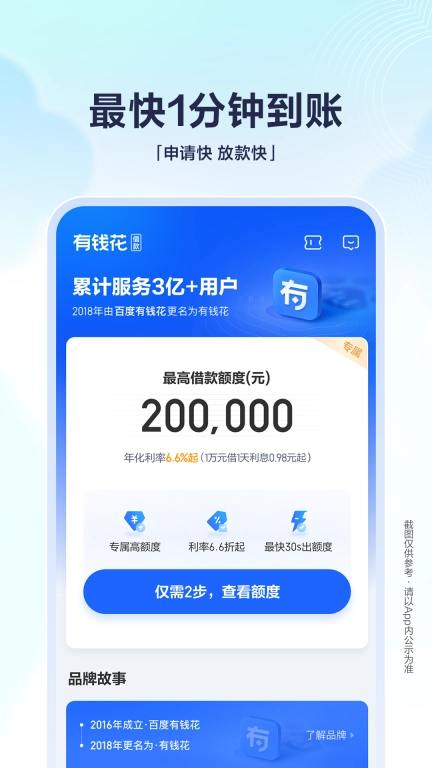 有钱花-信用贷款借钱平台