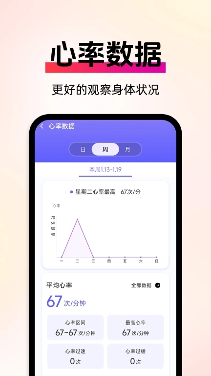 运动与健康