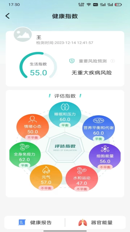 星网健康