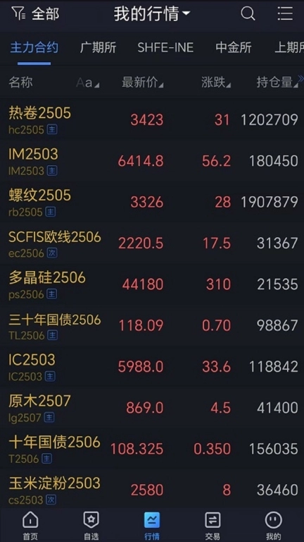 宝城期货掌易-免费开户