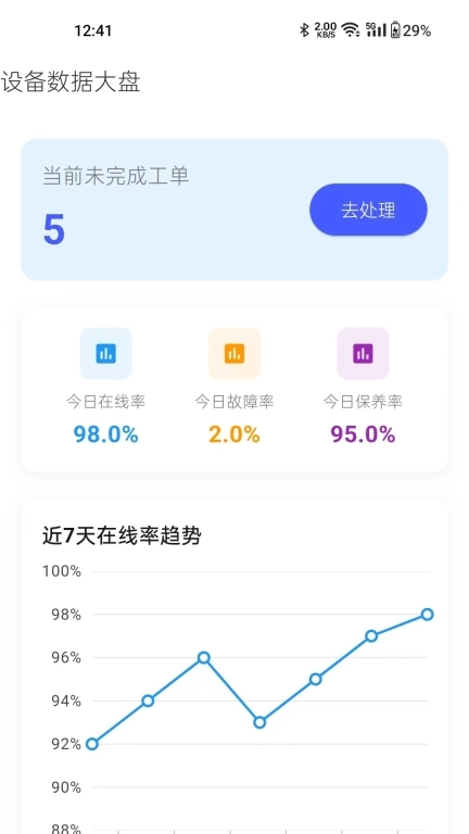 朴谷云
