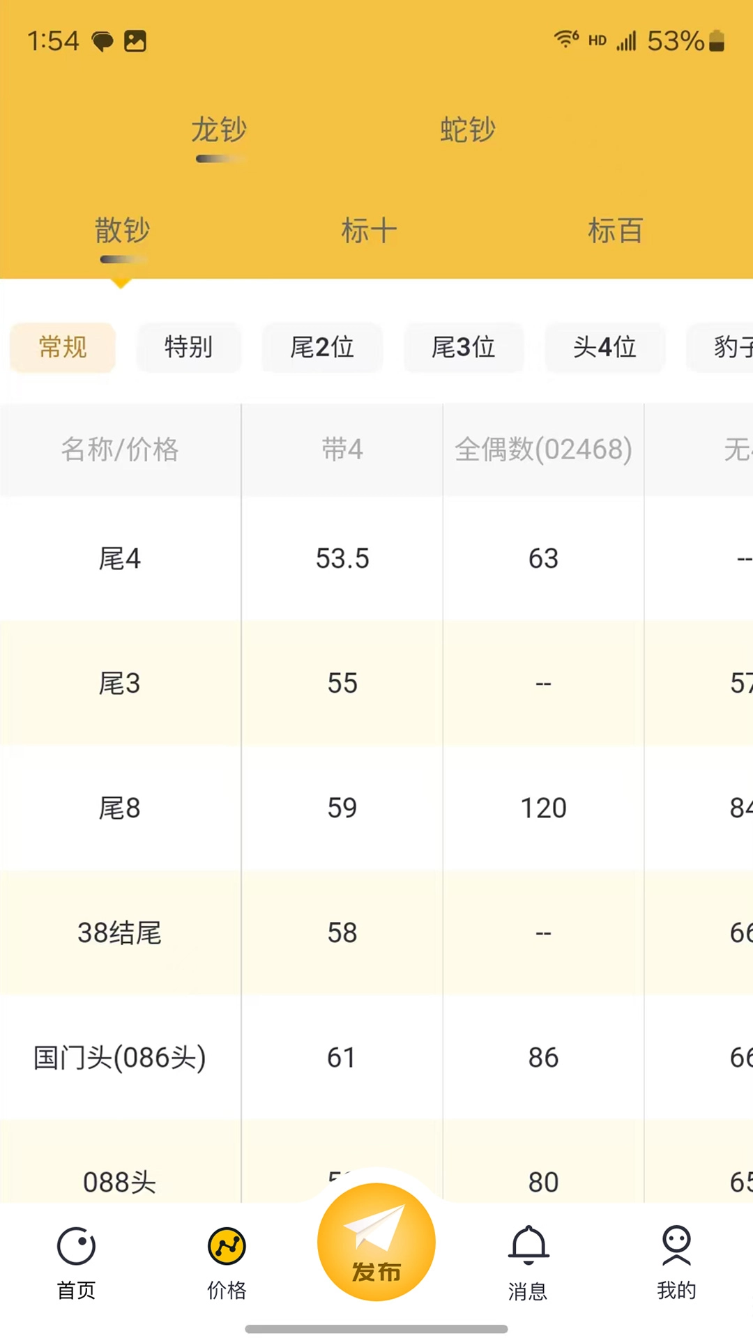 艺品品-纪念钞交易配号