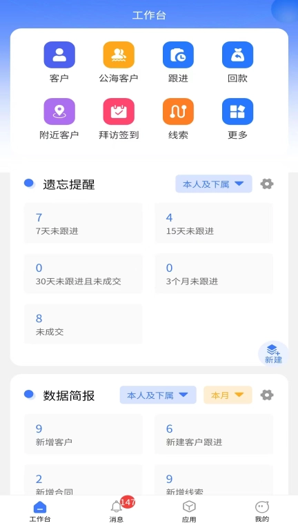 销动云CRM