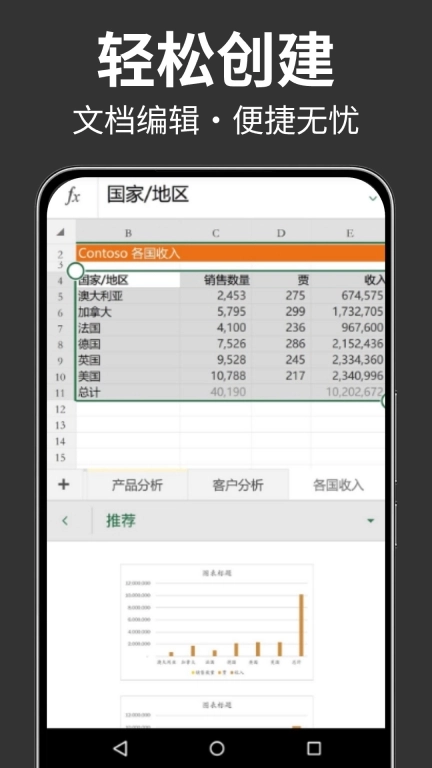 excel文档表格制作