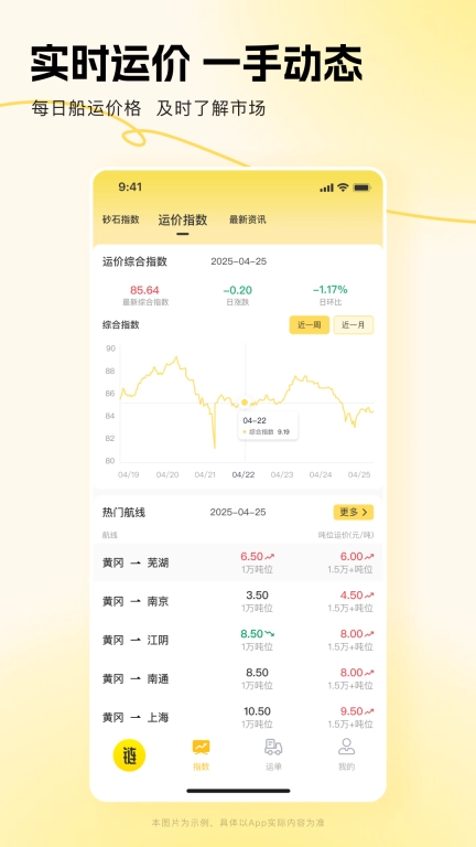 链云船务