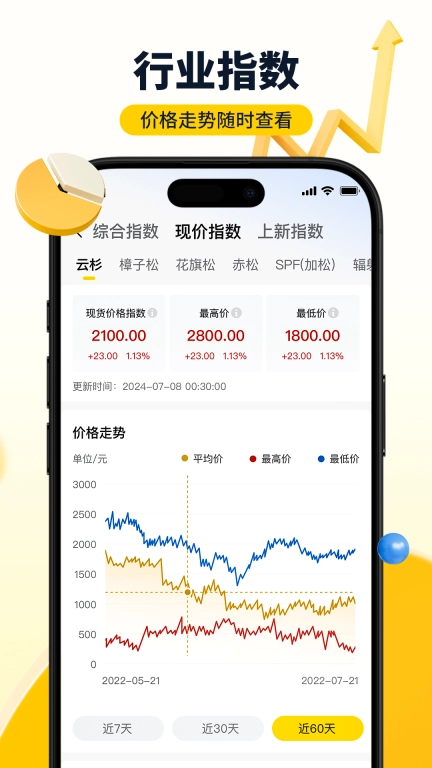 淘木网