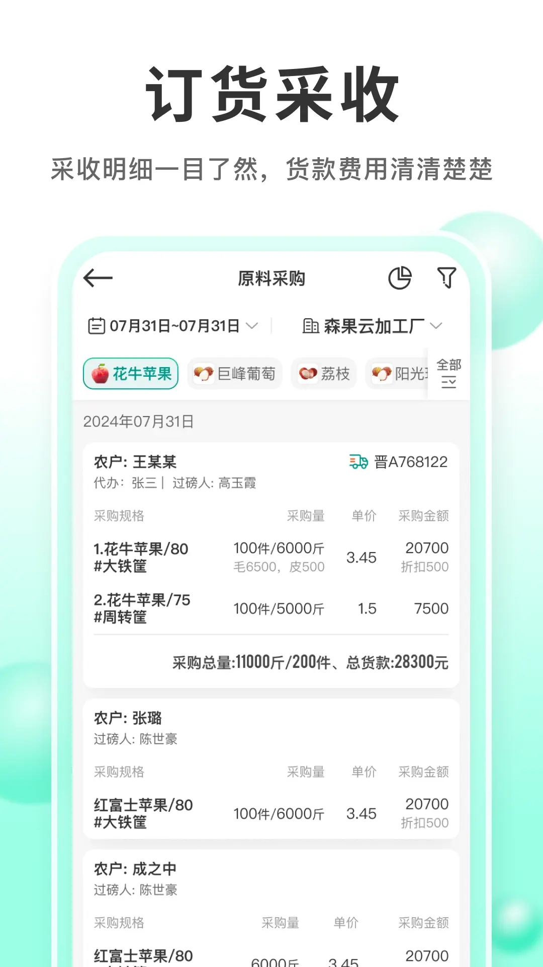 森果产地通