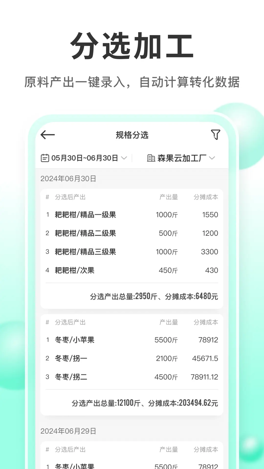 森果产地通