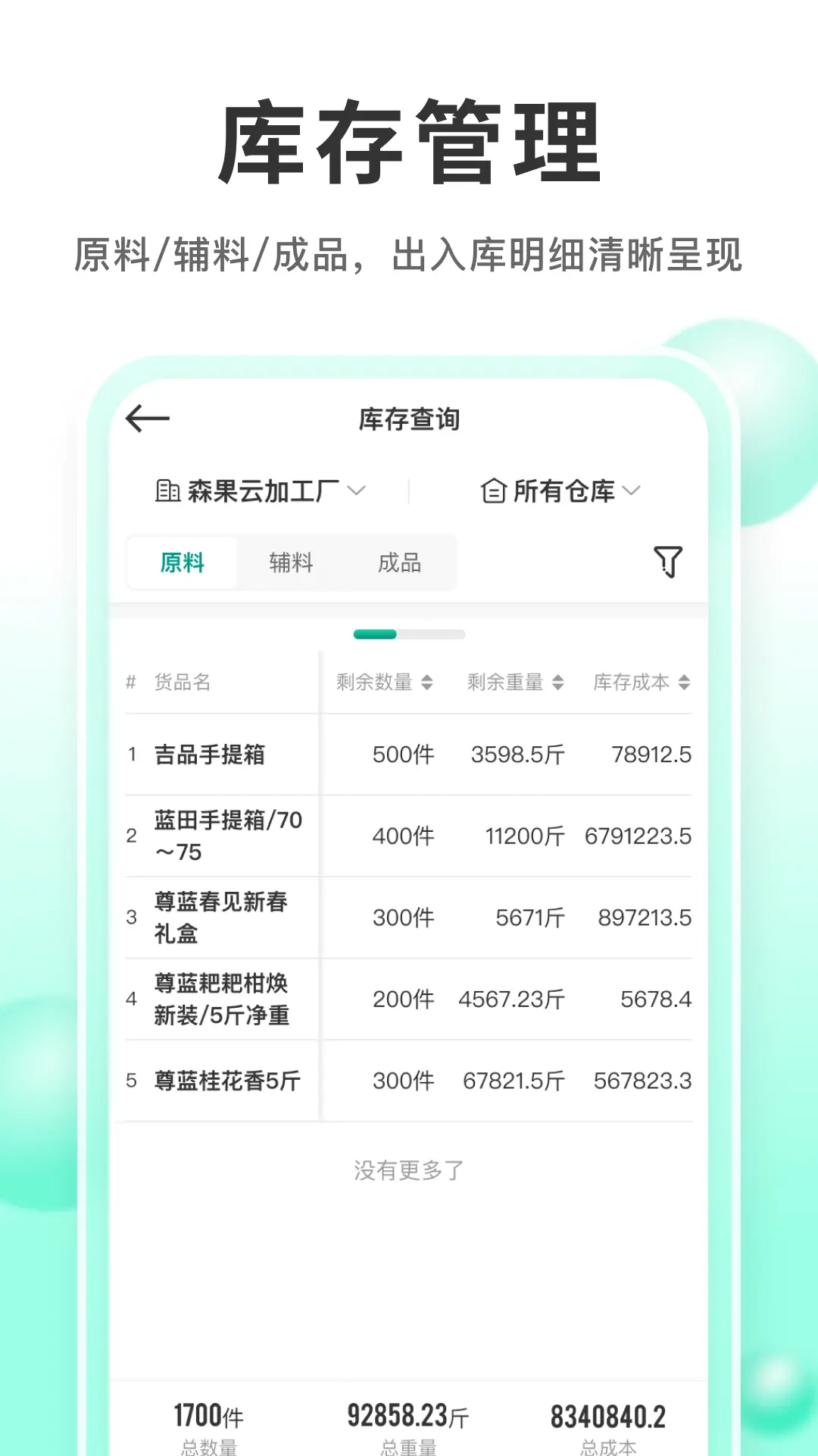 森果产地通