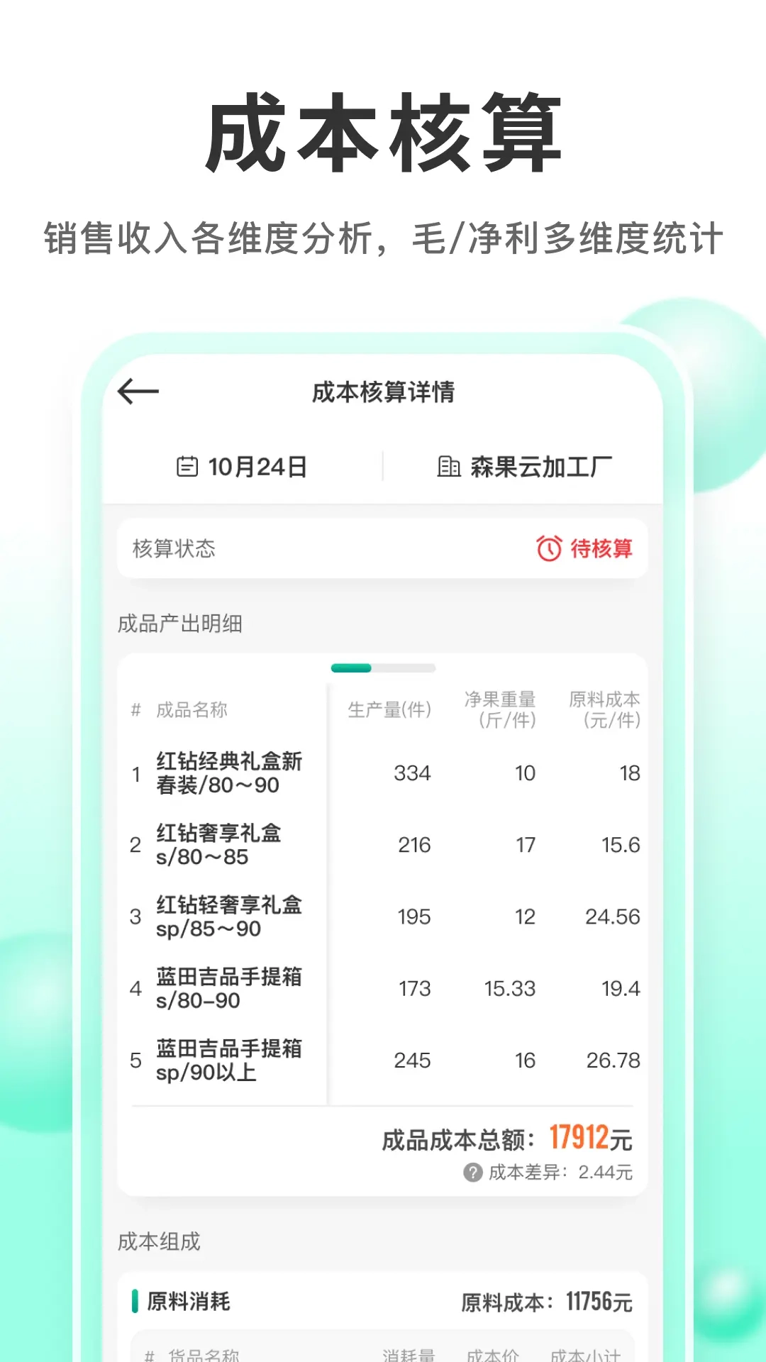 森果产地通