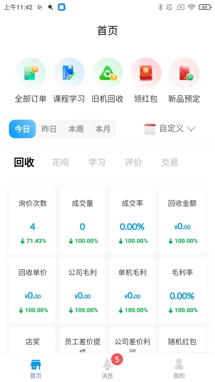 快售云商