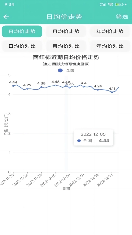 农价云