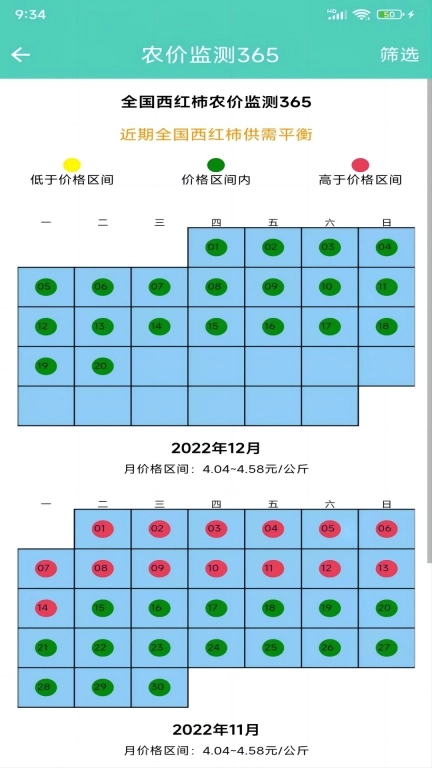农价云
