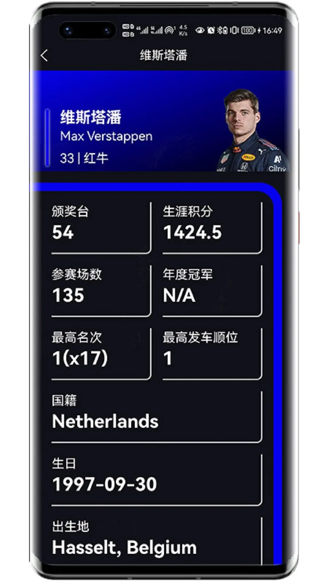 F1赛程