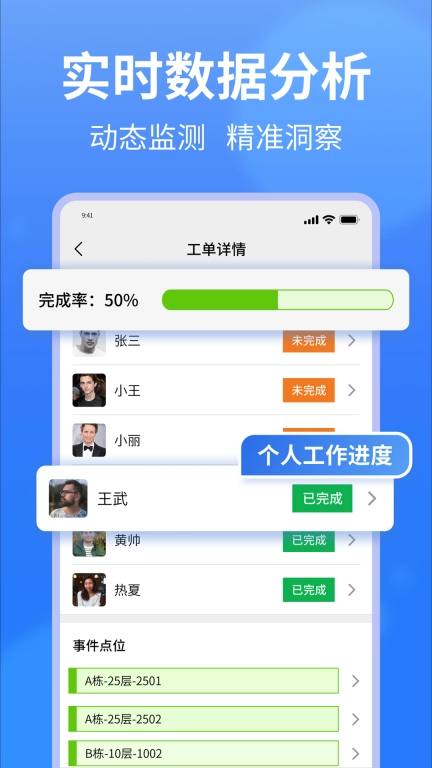 小谷协同