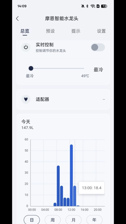摩恩智连