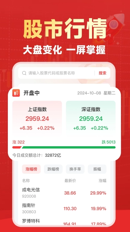 股票基金指南