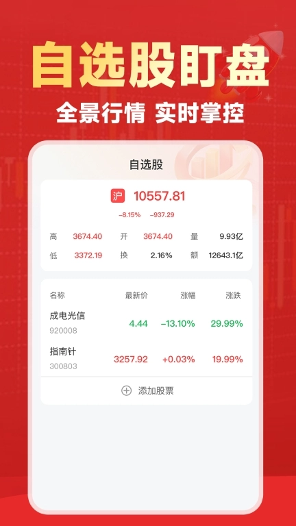 股票基金指南