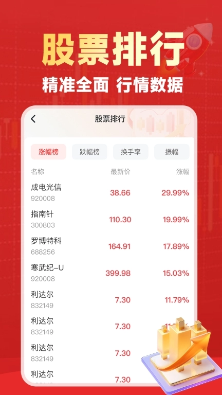 股票基金指南